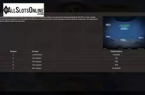 Super Jackpot flasher screen