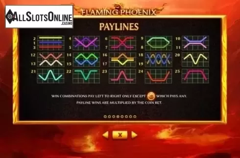 Paytable 4. Flaming Phoenix from Skywind Group
