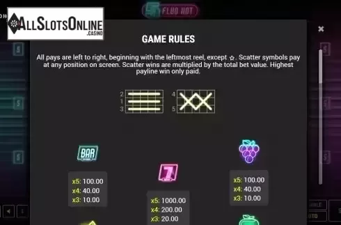 Paylines screen