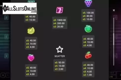 Paytable screen