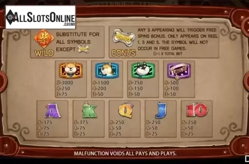 Paytable screen