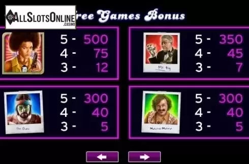 Paytable 1. Foxy Dynamite from High 5 Games