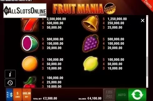 Paytable 1. Fruit Mania RHFP from Gamomat