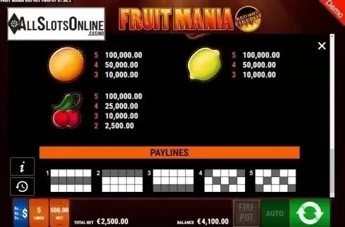 Paytable 2. Fruit Mania RHFP from Gamomat