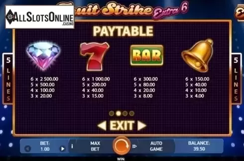 Paytable 1. Fruit Strike: Extra 6 from Bet2Tech