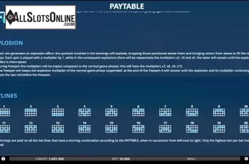 Paytable 3