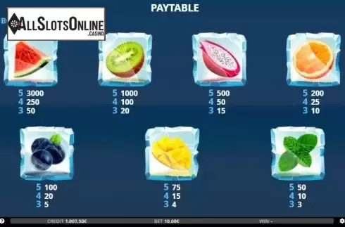 Paytable 1