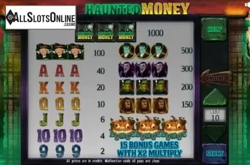 Paytable