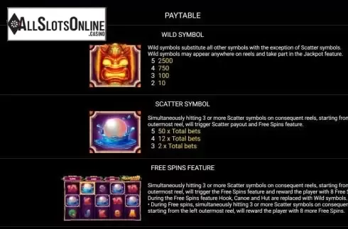 Features screen