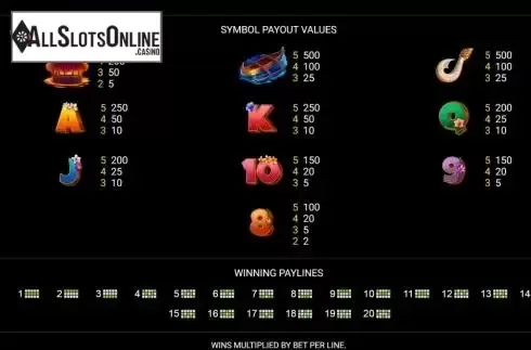 Paytable and Paylines screen