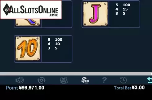 Paytable 4. Horizon from Virtual Tech
