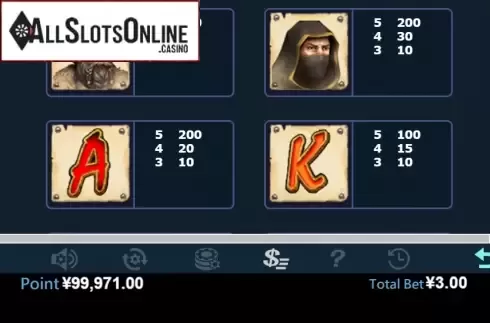Paytable 3. Horizon from Virtual Tech