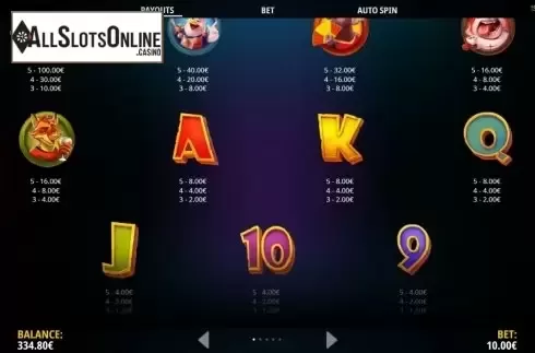 Symbols. Hot Shots 2 from iSoftBet
