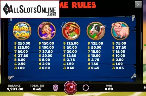 Paytable 1. Hurricash from Caleta Gaming