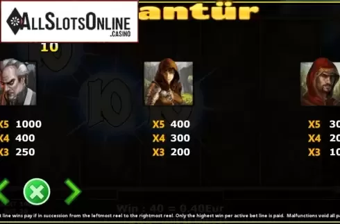 Paytable 1. Icrantur from Fils Game