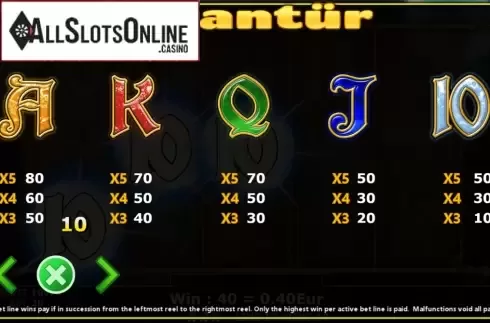 Paytable 2. Icrantur from Fils Game