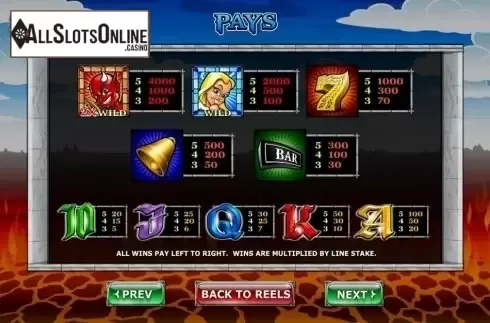 Paytable 5. Innocence or Temptation from Playtech
