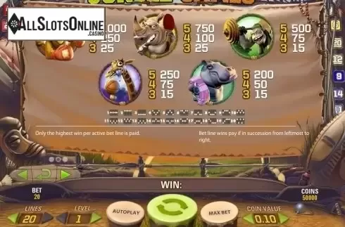 Paytable 2. Jungle Games from NetEnt