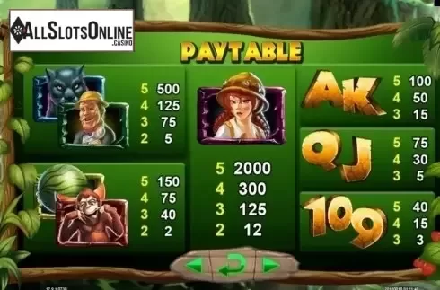Paytable 2. Jungle King (Spadegaming) from Spadegaming