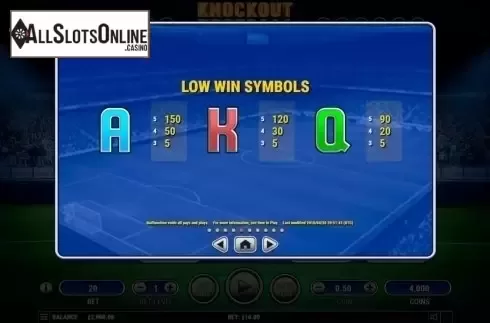 Paytable 5. Knockout Football from Habanero