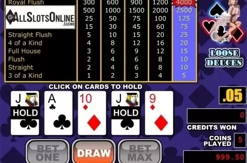 Game workflow . Loose Deuces from RTG