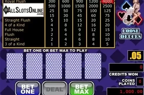 Reels screen. Loose Deuces from RTG