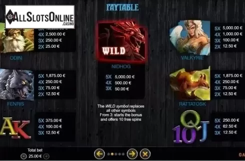 Paytable. Lords of Asgard from GAMING1