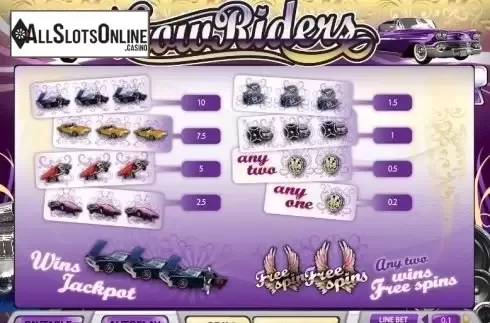 Paytable. Low Riders from XIN Gaming