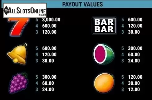 Paytable 5. Maaax Diamonds GDN from Gamomat