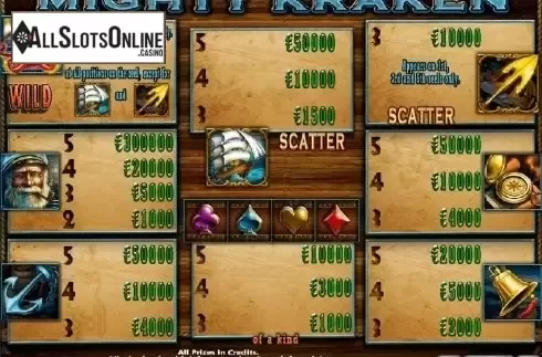 Paytable 1. Mighty Kraken from Casino Technology