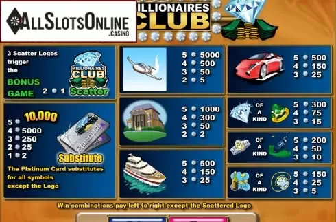 Screen2. Millionaires Club II from Amaya