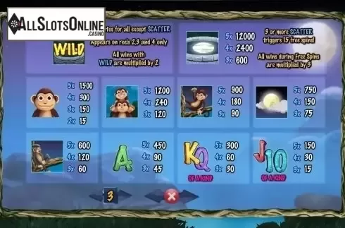 Paytable 1. Monkey and the Moon from TOP TREND GAMING