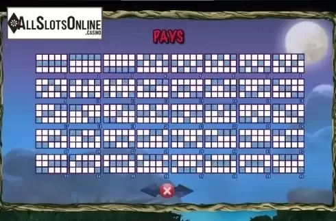 Paytable 4. Monkey and the Moon from TOP TREND GAMING