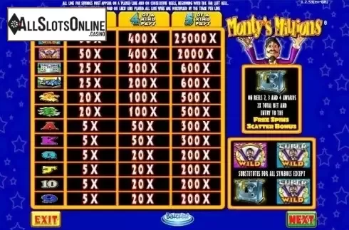 Paytable 1. Monty's Millions from Barcrest