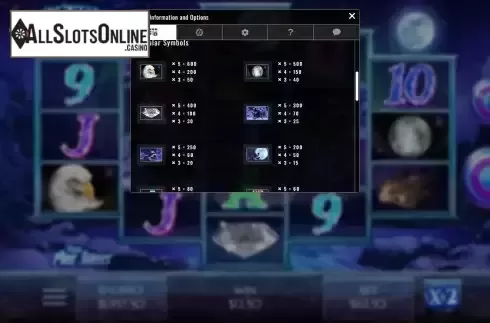 Paytable screen