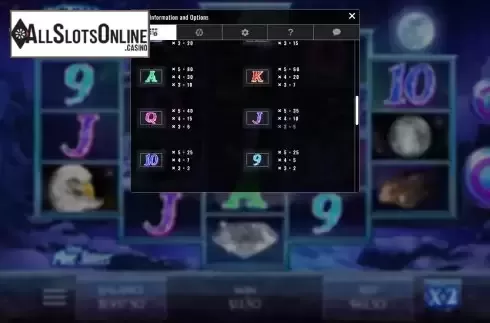 Paytable screen 2