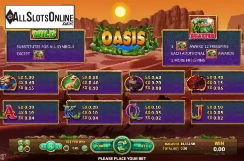 PayTable Screen