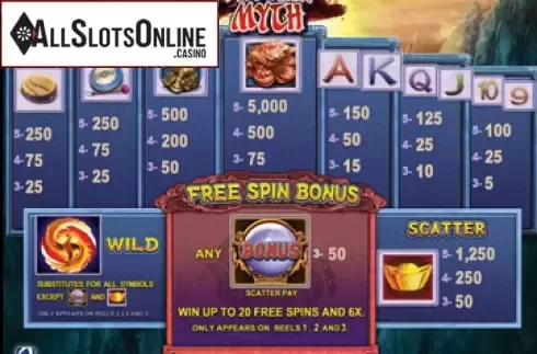 Paytable. Phoenix Myth from Jumbo Games