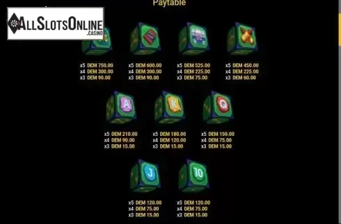 Paytable screen