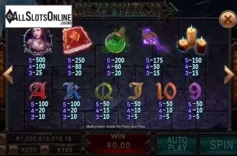 Paytable. Rich Witch from CQ9Gaming