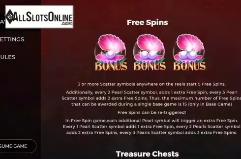 FS feature screen