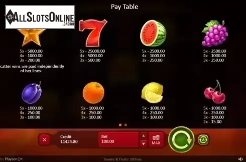 Paytable. Sevens & Fruits: 20 lines from Playson