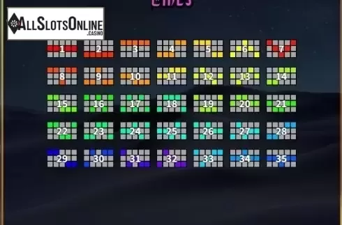 Paytable 1. Silk Road (KA GAMING) from KA Gaming