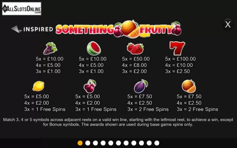 Symbols. Something Fruity from Inspired Gaming