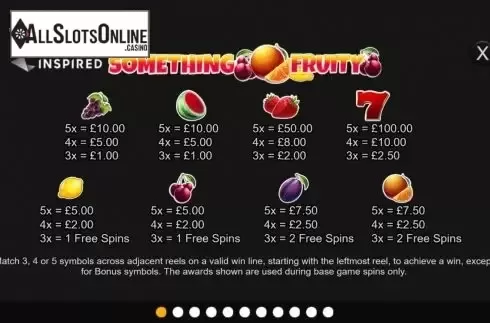 Symbols. Something Fruity from Inspired Gaming