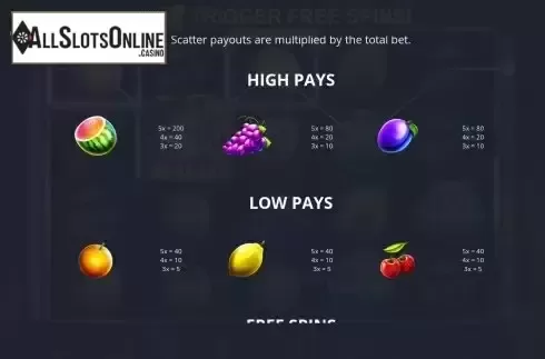 Paytable screen