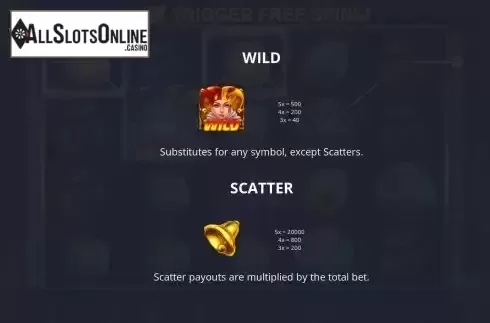 Special symbols screen