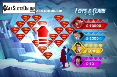 Screen 7. Superman II Slot from Playtech