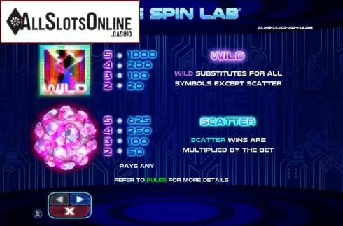 Paytable 1. The Spin Lab from NextGen