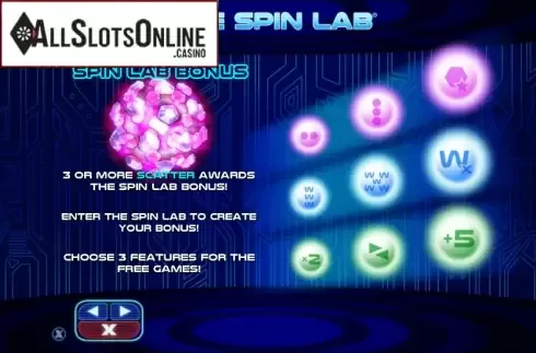 Paytable 2. The Spin Lab from NextGen